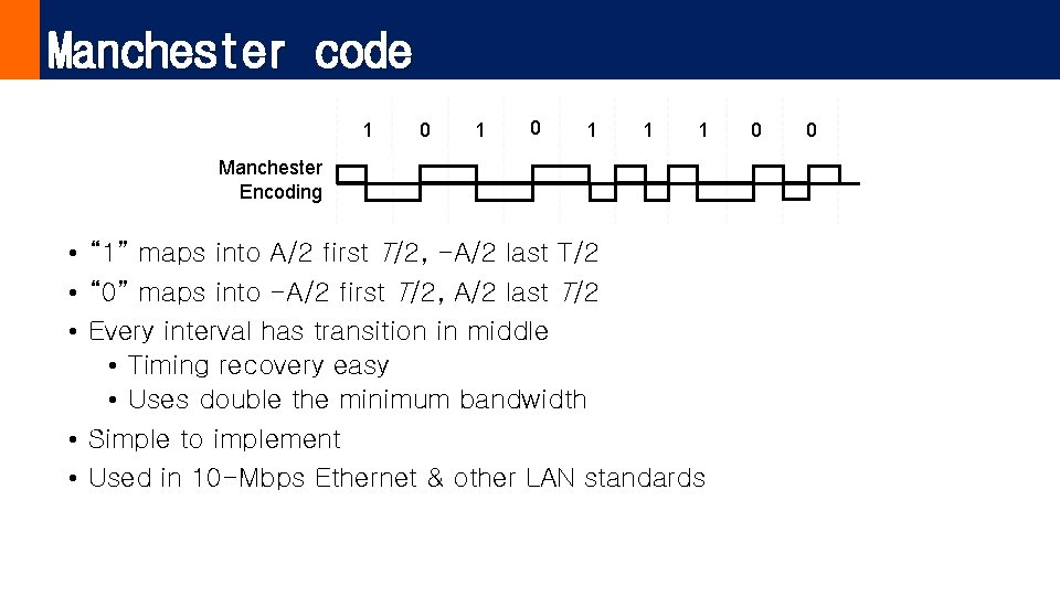 Manchester code 1 0 1 1 1 Manchester Encoding • “ 1” maps into