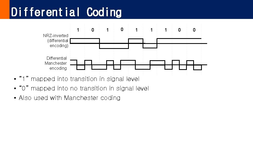 Differential Coding 1 0 1 NRZ-inverted (differential encoding) Differential Manchester encoding • “ 1”