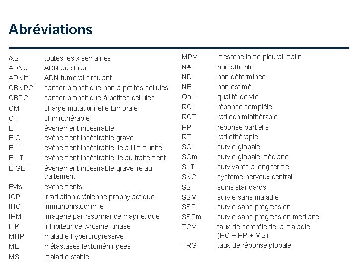 Abréviations /x. S ADNa ADNtc CBNPC CBPC CMT CT EI EIG EILI EILT EIGLT