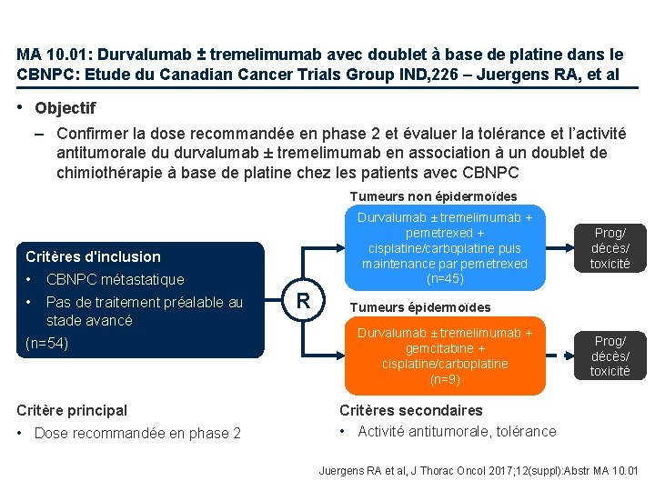 MA 10. 01: Durvalumab ± tremelimumab avec doublet à base de platine dans le