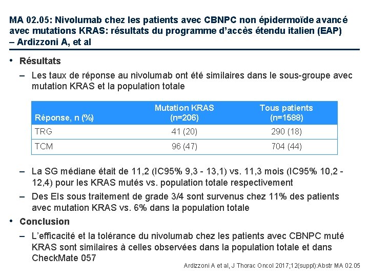 MA 02. 05: Nivolumab chez les patients avec CBNPC non épidermoïde avancé avec mutations