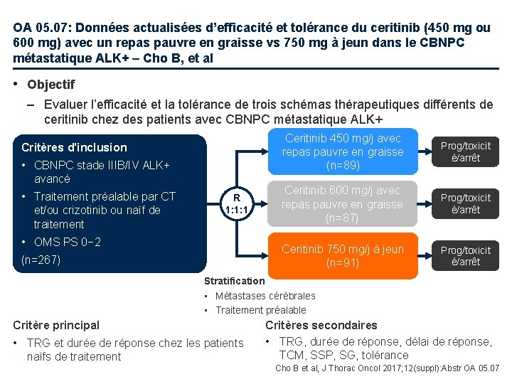 OA 05. 07: Données actualisées d’efficacité et tolérance du ceritinib (450 mg ou 600