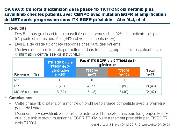 OA 09. 03: Cohorte d’extension de la phase 1 b TATTON: osimertinib plus savolitinib