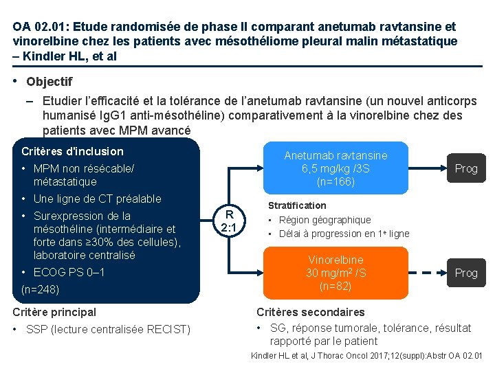 OA 02. 01: Etude randomisée de phase II comparant anetumab ravtansine et vinorelbine chez