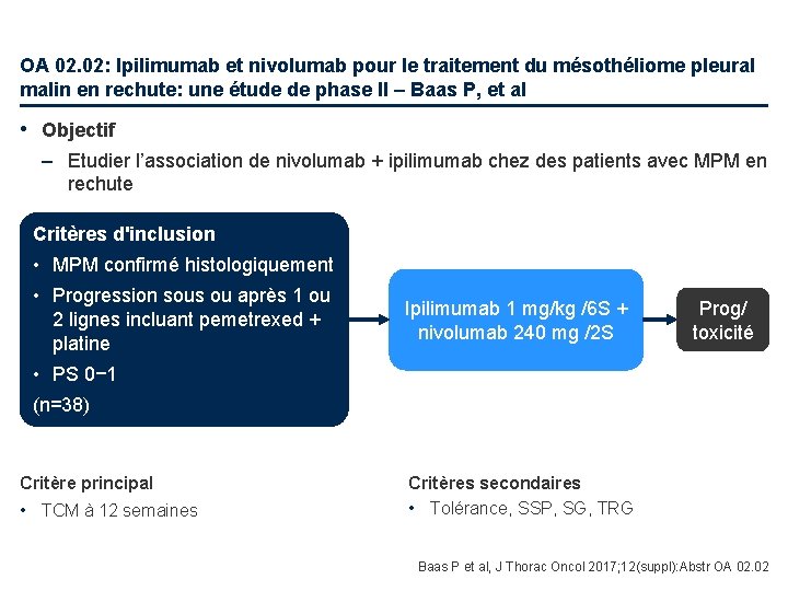 OA 02. 02: Ipilimumab et nivolumab pour le traitement du mésothéliome pleural malin en