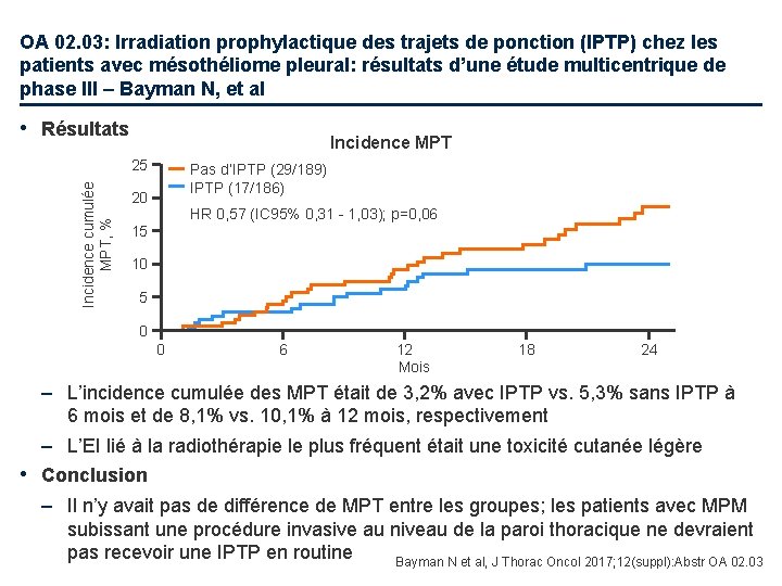 OA 02. 03: Irradiation prophylactique des trajets de ponction (IPTP) chez les patients avec