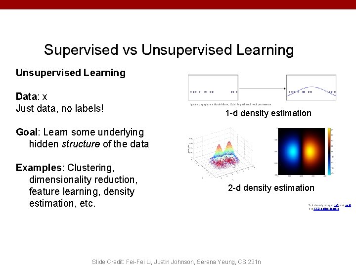 Supervised vs Unsupervised Learning Data: x Just data, no labels! Figure copyright Ian Goodfellow,