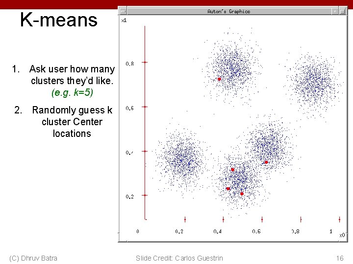 K-means 1. Ask user how many clusters they’d like. (e. g. k=5) 2. Randomly