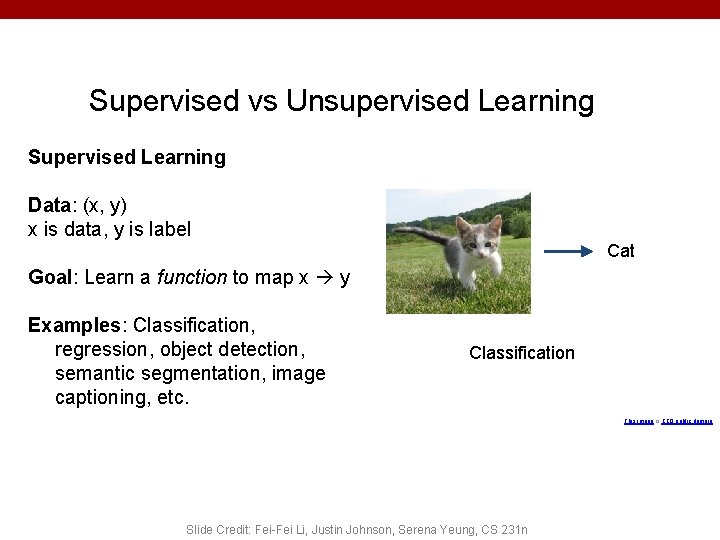 Supervised vs Unsupervised Learning Supervised Learning Data: (x, y) x is data, y is