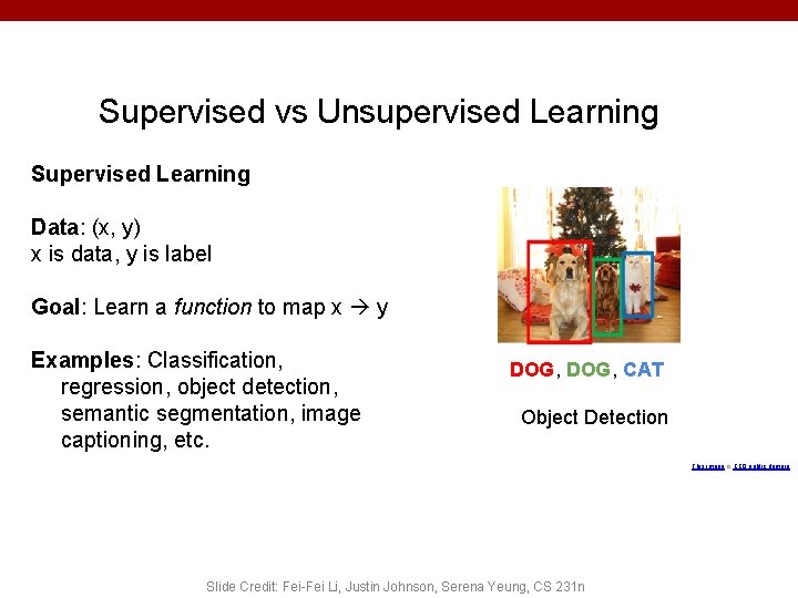 Supervised vs Unsupervised Learning Supervised Learning Data: (x, y) x is data, y is