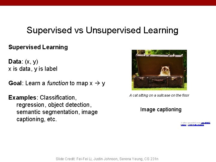 Supervised vs Unsupervised Learning Supervised Learning Data: (x, y) x is data, y is