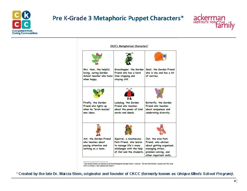 Pre K-Grade 3 Metaphoric Puppet Characters* * Created by the late Dr. Marcia Stern, Pre K-Grade 3 Metaphoric Puppet Characters* * Created by the late Dr. Marcia Stern,