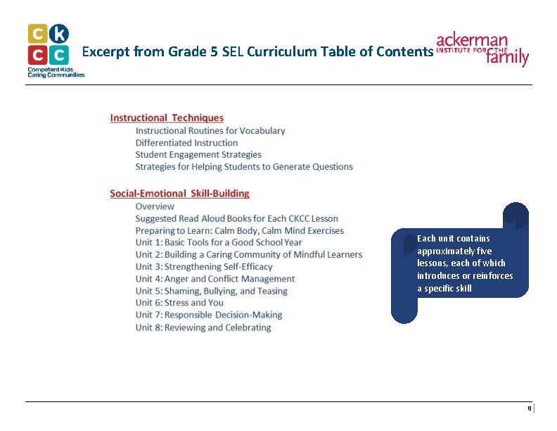 Excerpt from Grade 5 SEL Curriculum Table of Contents Each unit contains approximately five Excerpt from Grade 5 SEL Curriculum Table of Contents Each unit contains approximately five