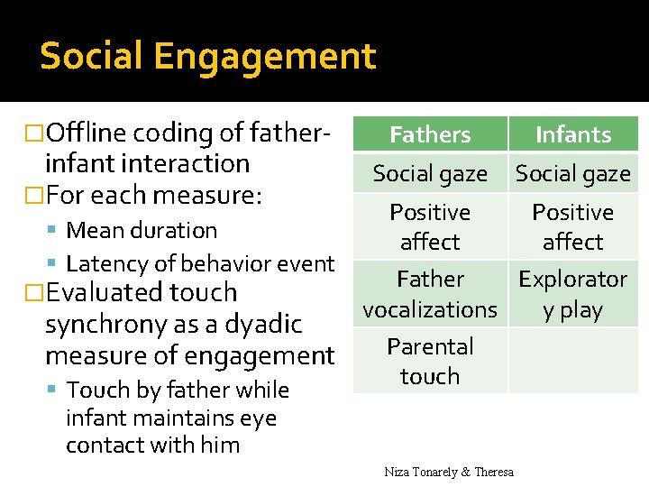 Social Engagement �Offline coding of father- infant interaction �For each measure: Mean duration Latency Social Engagement �Offline coding of father- infant interaction �For each measure: Mean duration Latency