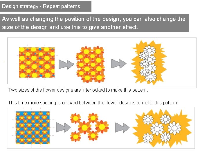 Initial ideas Drawing with WordPower Point Drawing with
