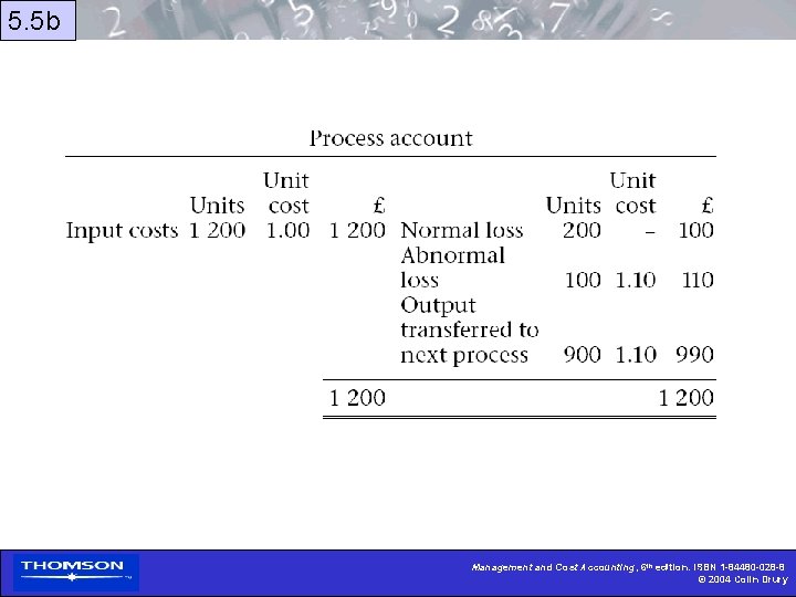 5. 5 b Management and Cost Accounting, 6 th edition, ISBN 1 -84480 -028