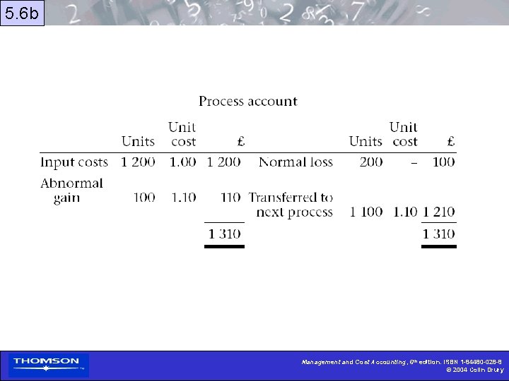 5. 6 b Management and Cost Accounting, 6 th edition, ISBN 1 -84480 -028