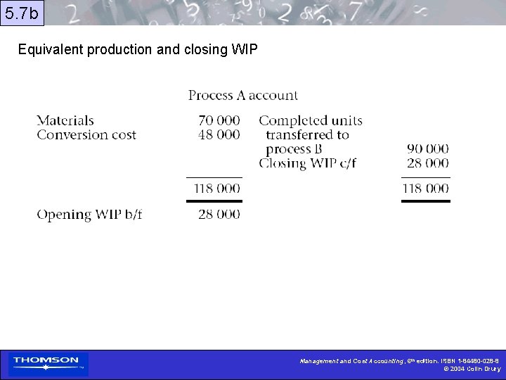 5. 7 b Equivalent production and closing WIP Management and Cost Accounting, 6 th