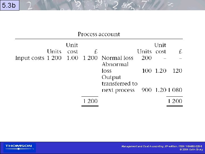 5. 3 b Management and Cost Accounting, 6 th edition, ISBN 1 -84480 -028