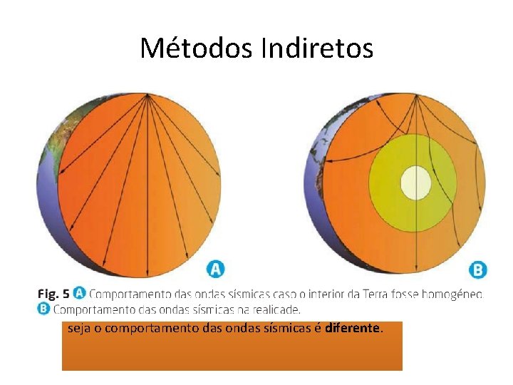 Métodos Indiretos A sismologia é um exemplo de método indireto. A sismologia, permite avaliar Métodos Indiretos A sismologia é um exemplo de método indireto. A sismologia, permite avaliar