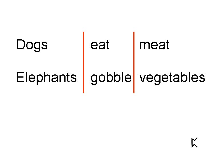 Dogs eat meat Elephants gobble vegetables 