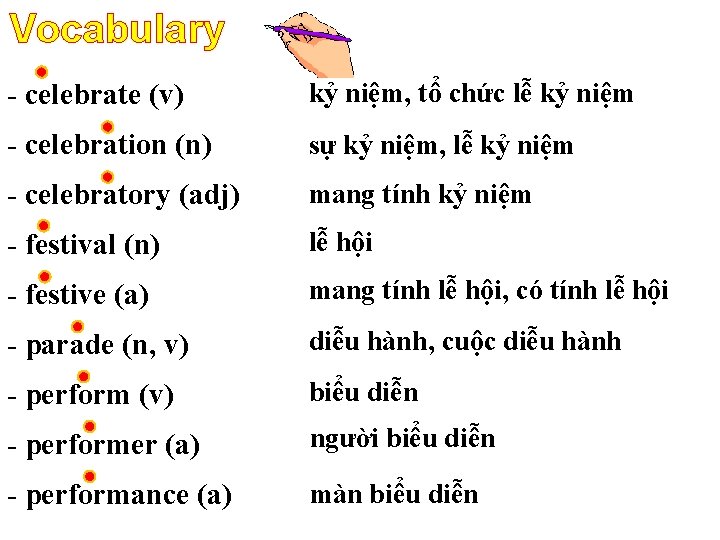 Vocabulary - celebrate (v) kỷ niệm, tổ chức lễ kỷ niệm - celebration (n)