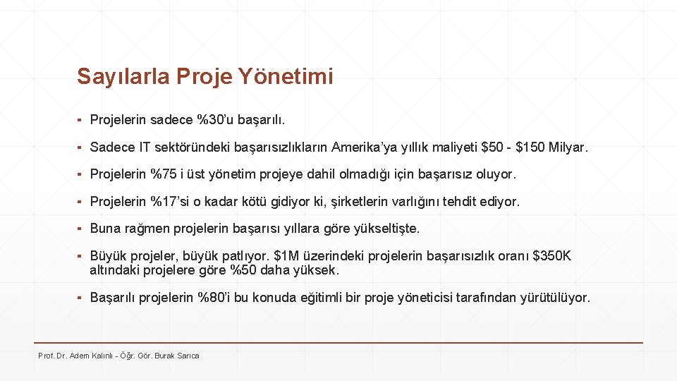 Sayılarla Proje Yönetimi ▪ Projelerin sadece %30’u başarılı. ▪ Sadece IT sektöründeki başarısızlıkların Amerika’ya