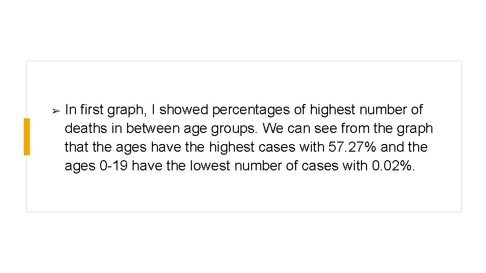 ➢ In first graph, I showed percentages of highest number of deaths in between ➢ In first graph, I showed percentages of highest number of deaths in between