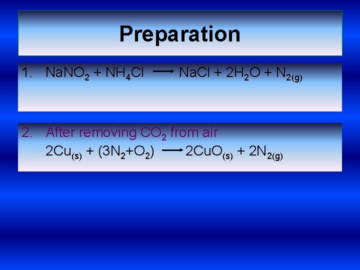 Preparation 1. Na. NO 2 + NH 4 Cl Na. Cl + 2 H