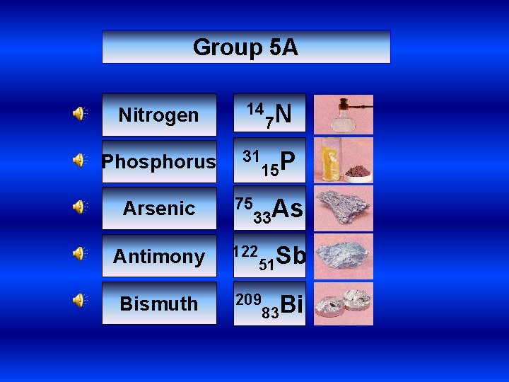 Group 5 A Nitrogen 14 Phosphorus 31 7 N 15 P 33 As Arsenic