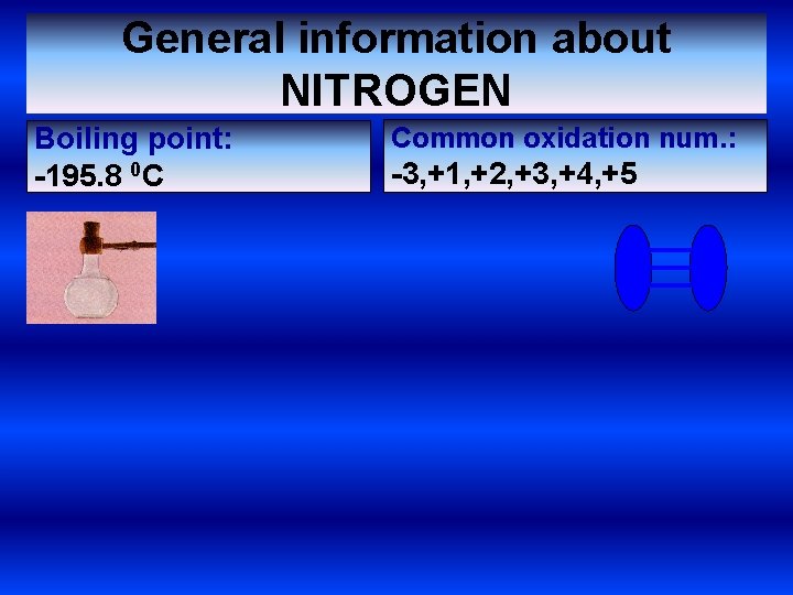 General information about NITROGEN Boiling point: -195. 8 0 C Common oxidation num. :