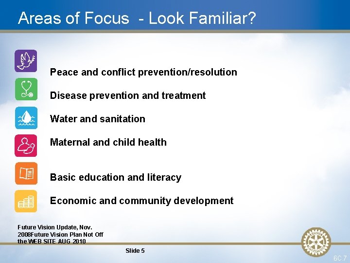 Areas of Focus - Look Familiar? Peace and conflict prevention/resolution Disease prevention and treatment