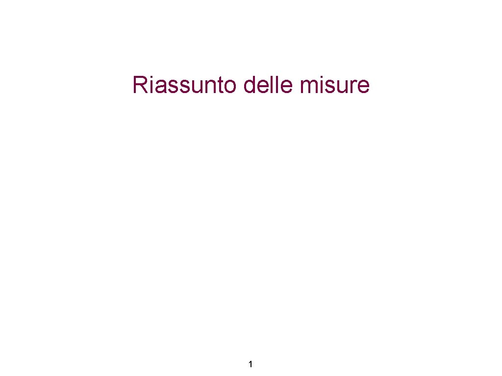 Riassunto delle misure 1 