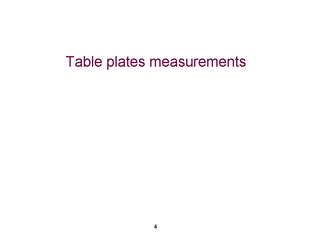 Table plates measurements 4 