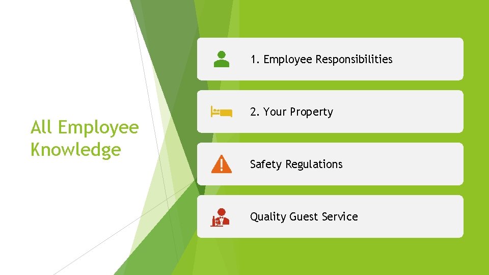 1. Employee Responsibilities All Employee Knowledge 2. Your Property Safety Regulations Quality Guest Service