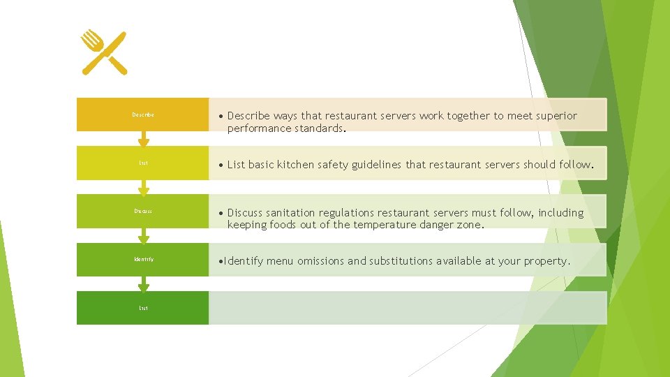 Describe List • Describe ways that restaurant servers work together to meet superior performance
