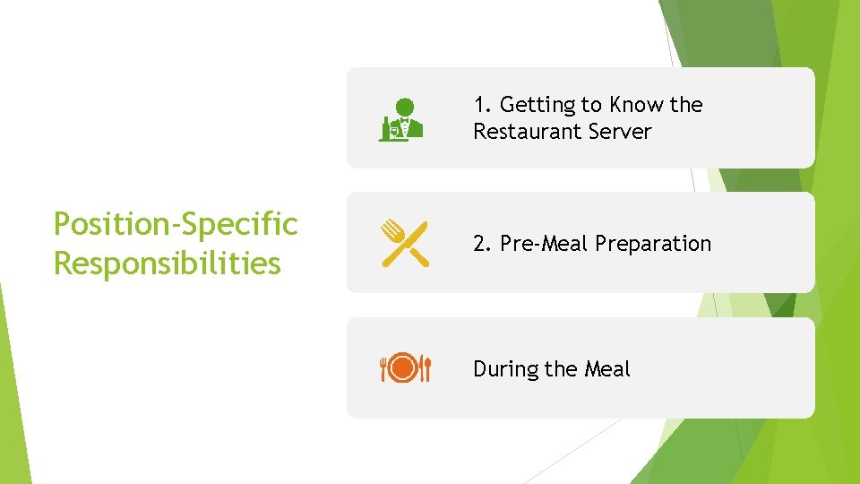 1. Getting to Know the Restaurant Server Position-Specific Responsibilities 2. Pre-Meal Preparation During the