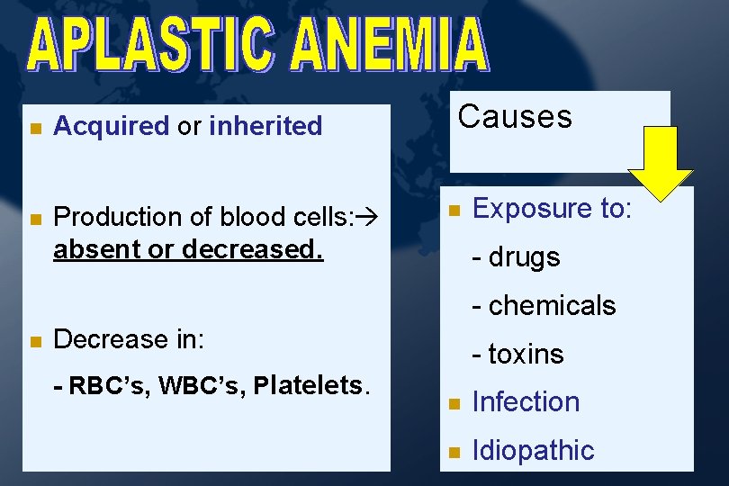 Acquired or inherited Production of blood cells: absent or decreased. Causes Exposure to: Acquired or inherited Production of blood cells: absent or decreased. Causes Exposure to: