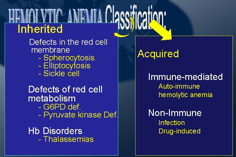 Inherited Defects in the red cell Providing membrane - Spherocytosis - Elliptocytosis - Sickle Inherited Defects in the red cell Providing membrane - Spherocytosis - Elliptocytosis - Sickle