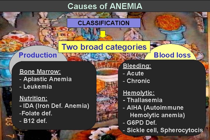 Causes of ANEMIA CLASSIFICATION Production Two broad categories Bone Marrow: - Aplastic Anemia - Causes of ANEMIA CLASSIFICATION Production Two broad categories Bone Marrow: - Aplastic Anemia -
