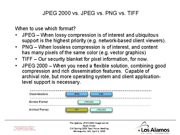 JPEG 2000 vs. JPEG vs. PNG vs. TIFF When to use which format? •