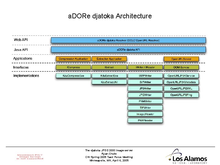 a. DORe djatoka Architecture The djatoka JPEG 2000 image server Ryan Chute CNI Spring