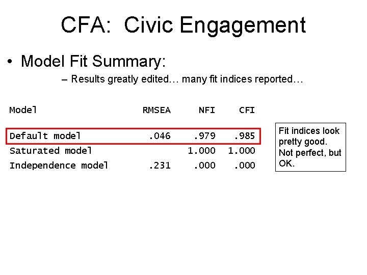 CFA: Civic Engagement • Model Fit Summary: – Results greatly edited… many fit indices