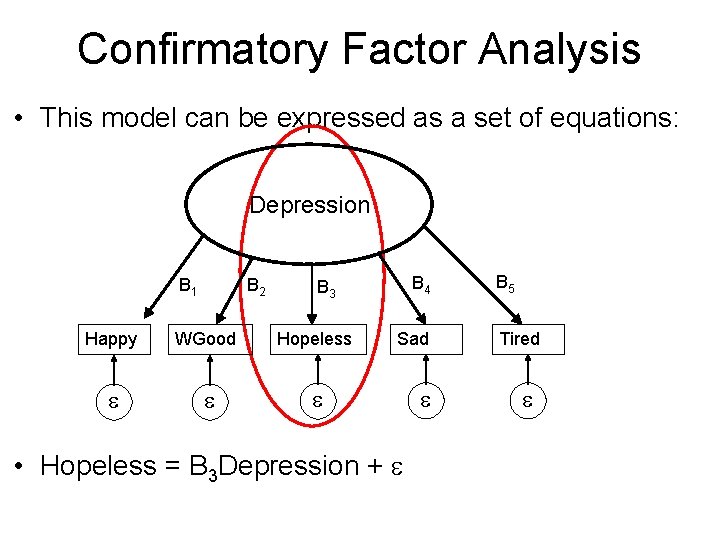 Confirmatory Factor Analysis • This model can be expressed as a set of equations: