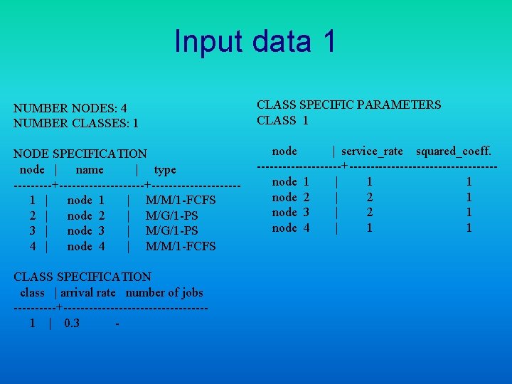 Input data 1 NUMBER NODES: 4 NUMBER CLASSES: 1 CLASS SPECIFIC PARAMETERS CLASS 1