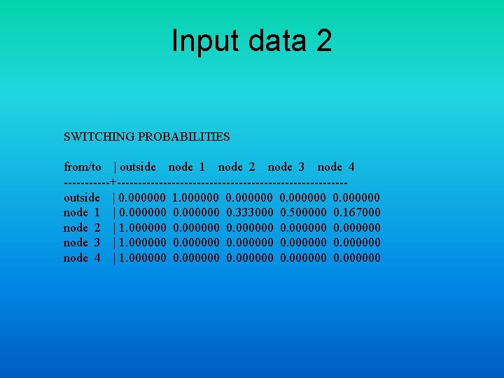 Input data 2 SWITCHING PROBABILITIES from/to | outside node 1 node 2 node 3