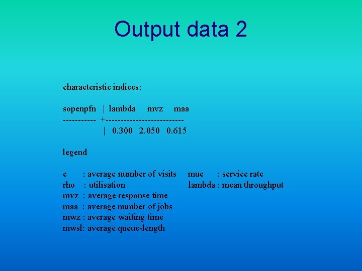 Output data 2 characteristic indices: sopenpfn | lambda mvz maa ------ +-------------| 0. 300