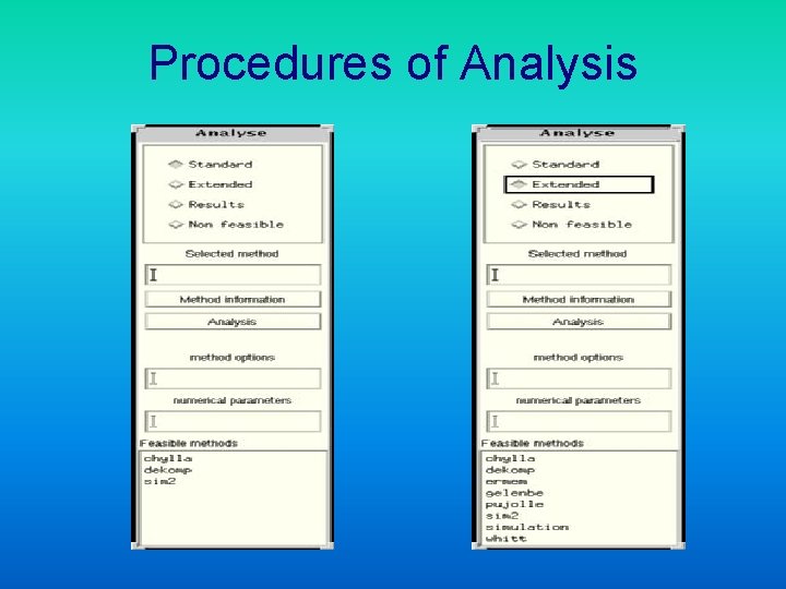 Procedures of Analysis 