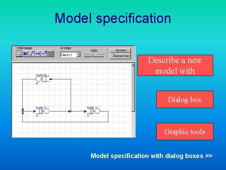 Model specification Describe a new model with Dialog box Graphic tools Model specification with
