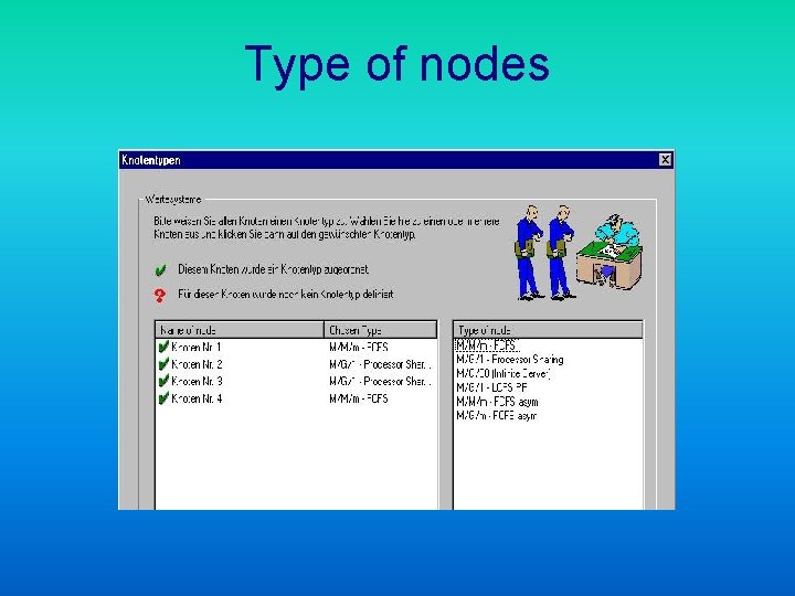 Type of nodes 